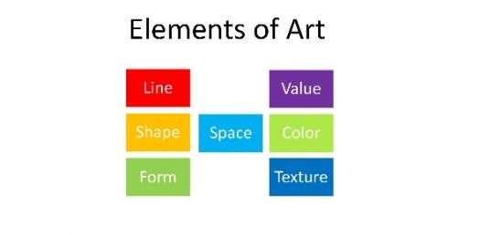 Take This Quiz To Know About The Elements Of Arts!