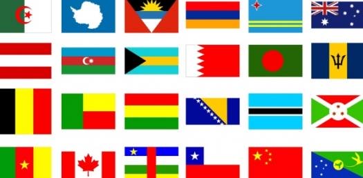 Which Country Best Fits Your Personality?