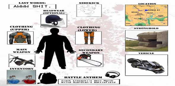 Zombie Survival Quizzes, Zombie survival Trivia, Zombie survival Questions