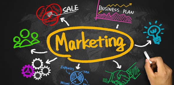 Marketing Quizzes, Marketing Trivia, Marketing Questions
