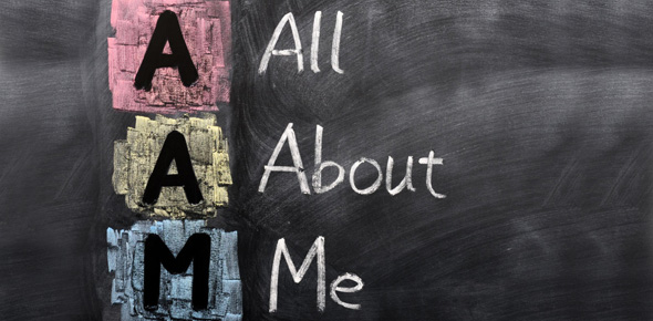 All About Me Quizzes, All about me Trivia, All about me Questions