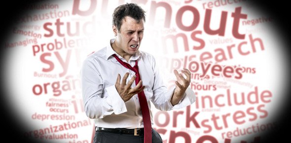 Syndrome Quizzes, Syndrome Trivia, Syndrome Questions