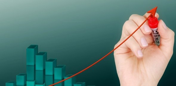 Forecasting Quizzes, Forecasting Trivia, Forecasting Questions