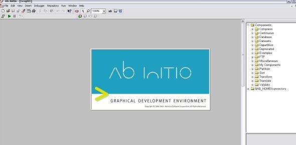 Ab Initio Software Quizzes, Ab initio software Trivia, Ab initio software Questions