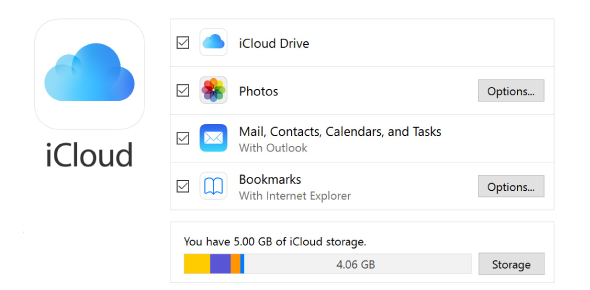 iCloud Quizzes, Icloud Trivia, Icloud Questions